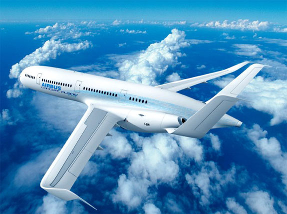 transportation concept  The Coming of the Transparent Airplane?