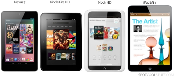 tablet computers kindle e book reader apple ipad google apple android amazon  The iPad Mini Versus the Nexus 7, Kindle Fire HD and Nook HD